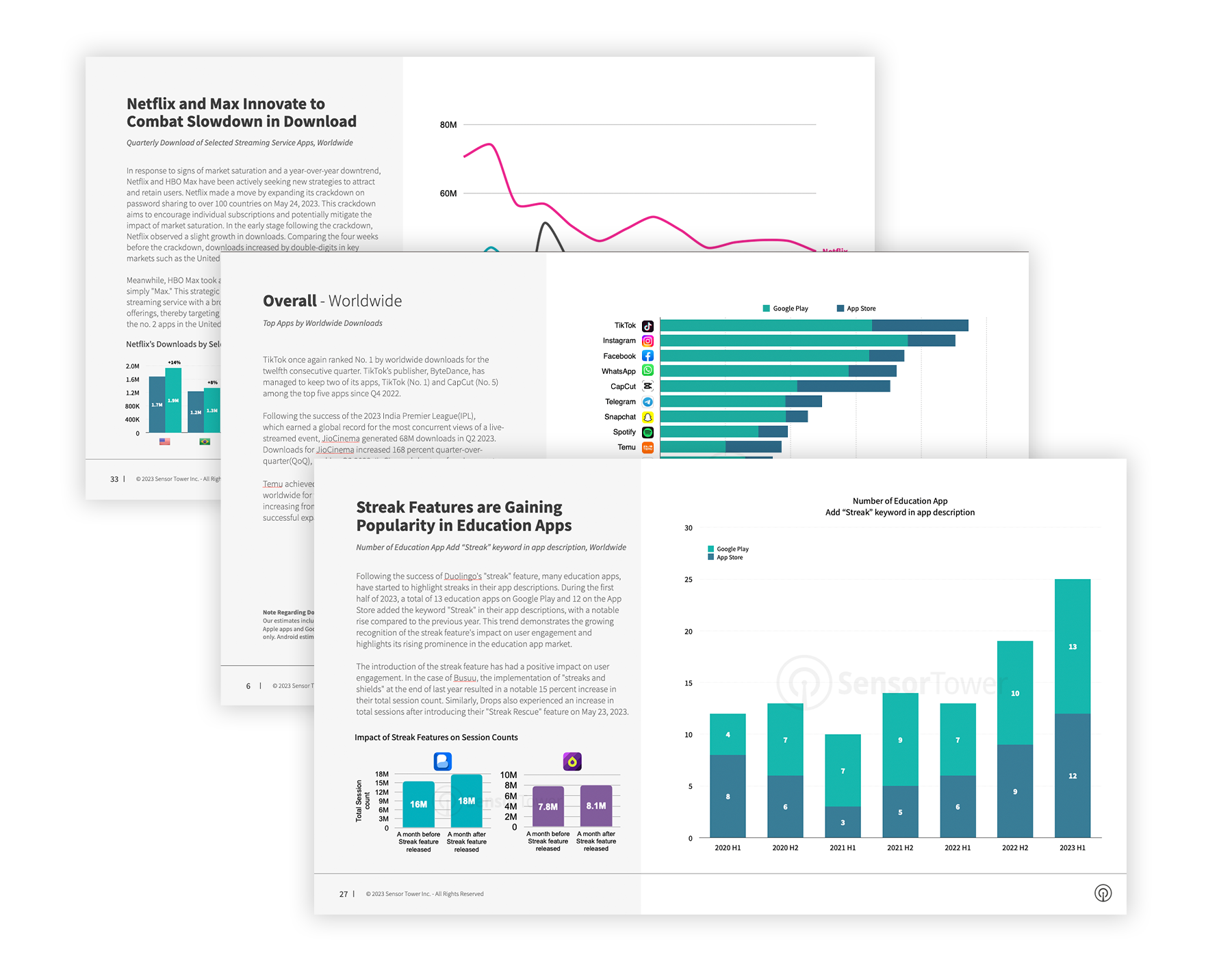 report-inner: Q2 Data Digest